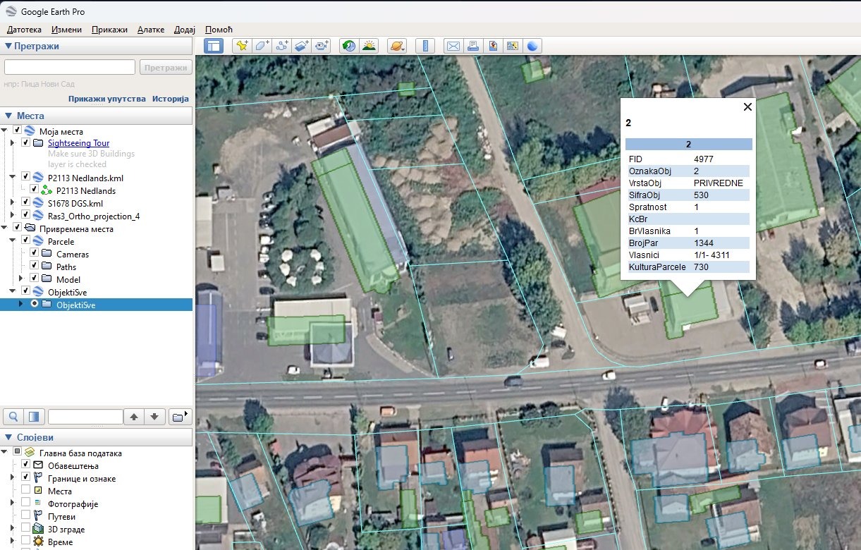 GIS Google Earth